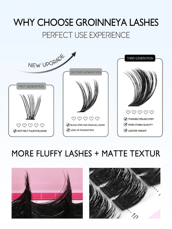 Lash Extension Kit